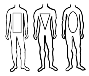 Three main male body shapes. Rectangle, triangle, and oval.